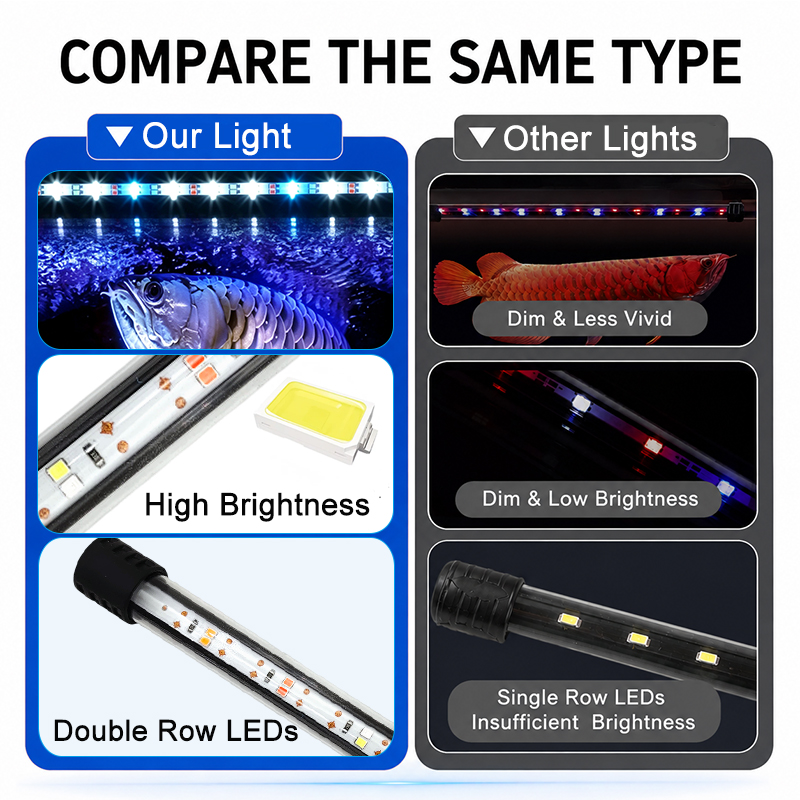 ไฟ LED แถบสำหรับตู้ปลา แบบ USB - Aquarium Plant Light บทวิจารณ์และราคา